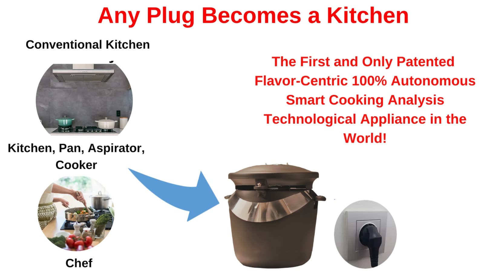 Any plug becomes a kitchen — VolkyCooker